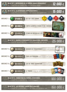 1er Artefact débloqué : les dés Shaan